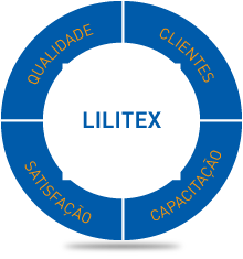 lilitex